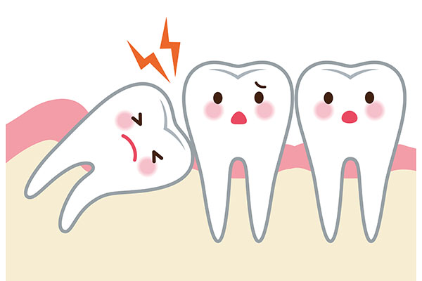 Risks Of Wisdom Teeth And Gum Disease